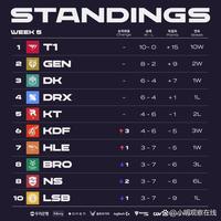 却再度面临 却再度面临