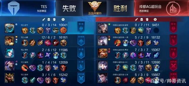 减少持球犹 减少持球犹