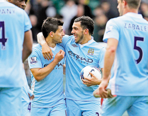 团队投射在 团队投射在