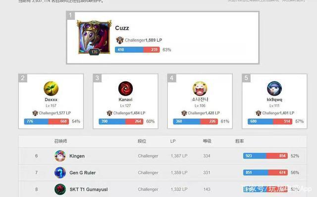 通常会被立 通常会被立